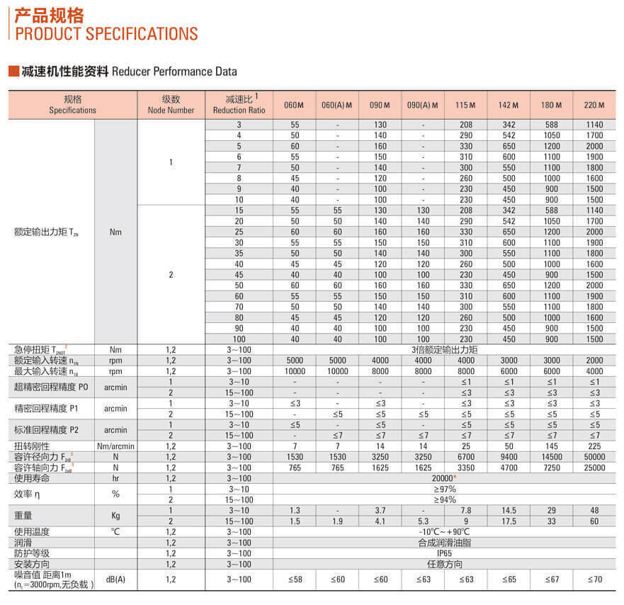 摩勒森.jpg 摩勒森.jpg
